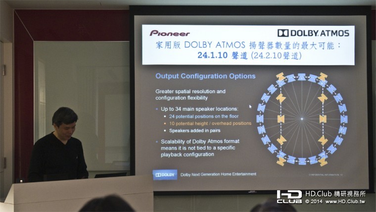 Pioneer EX2014_009.JPG