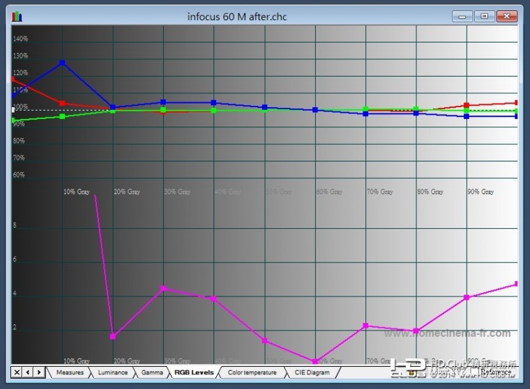 infocus 60 校後rgb.jpg