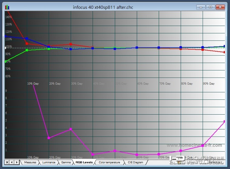 infocus 40 調後rgb.jpg