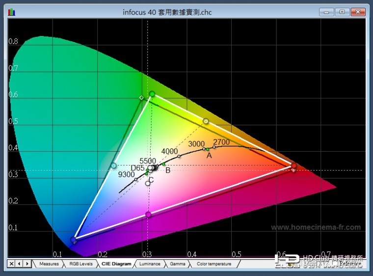 套用數據色域.jpg