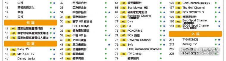 ChannelTable_mod_02.jpg
