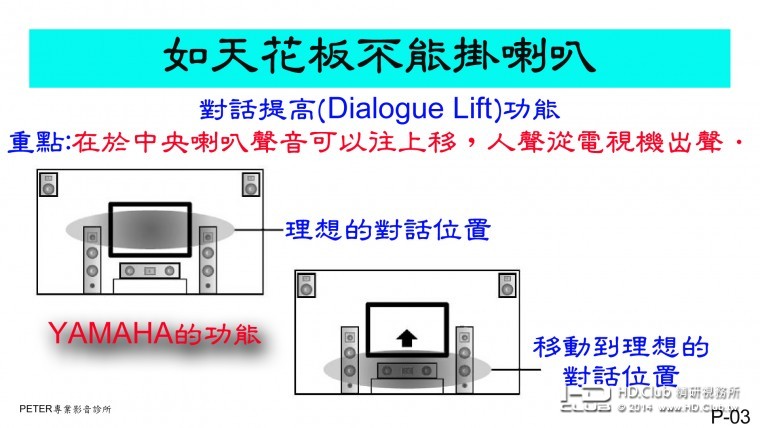 03 如天花板不能掛喇叭.jpg