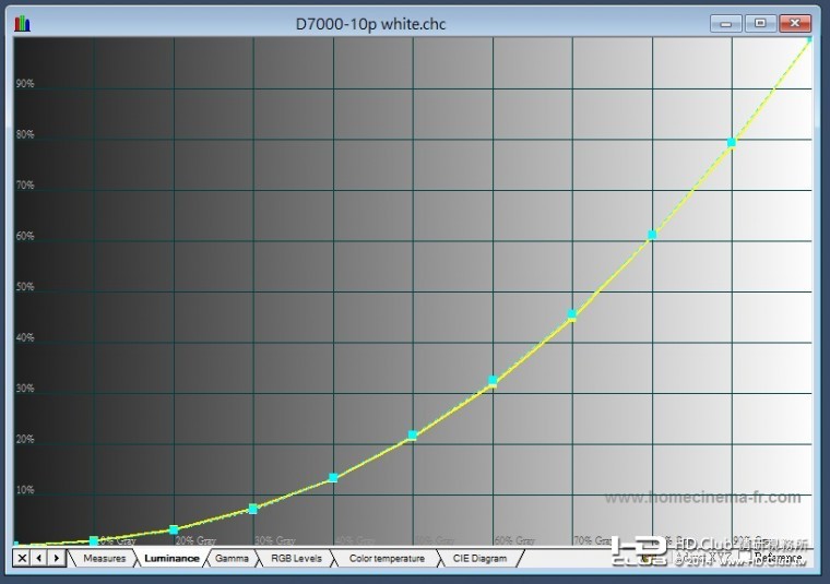 d7000 10p校後gamma.jpg