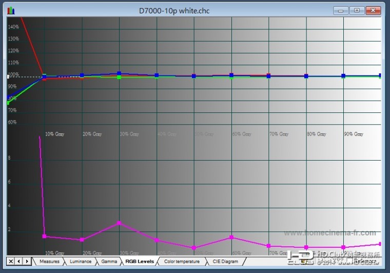 d7000 10p校後白平衡.jpg