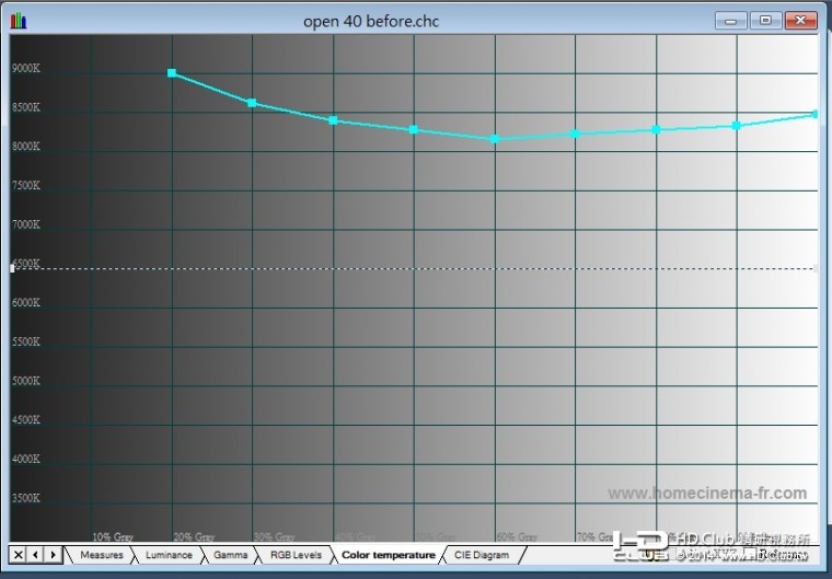 open 40 校前色溫 .jpg