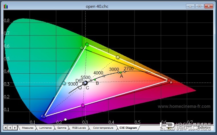 open 40 校後色域.jpg