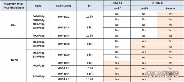 HDMI-2.0.jpg