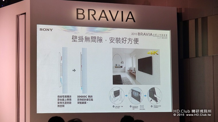 BRAVIA 2015