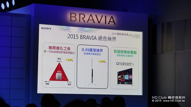BRAVIA 2015