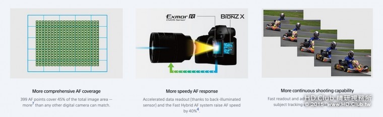 A7Rm2_04.jpg