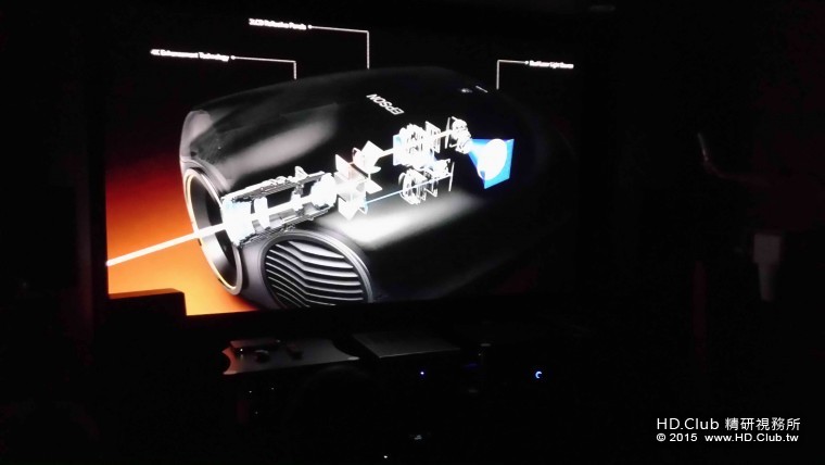 3LCD&雙雷射光源