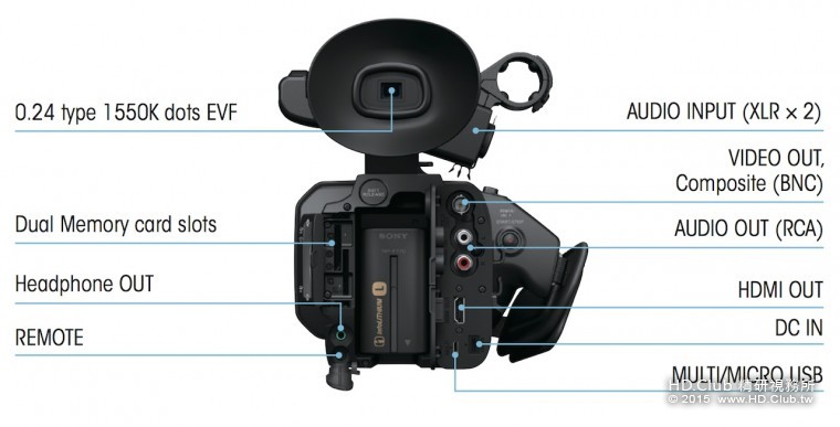 HXR-NX100