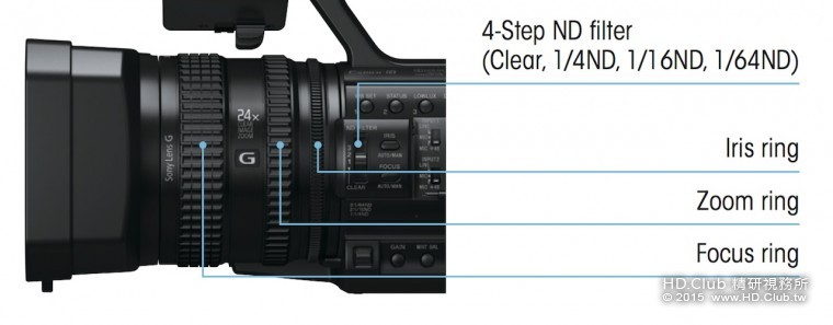 HXR-NX100