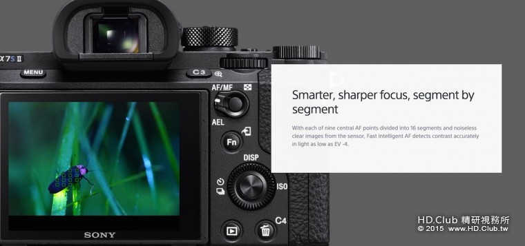 A7S II
