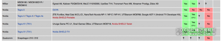 Screen Shot 2015-12-06 at 11.15.42 AM.png