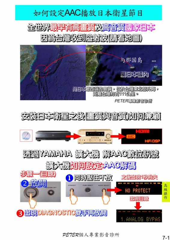 0701 如何設定AAC播放日本衛星節目.jpg