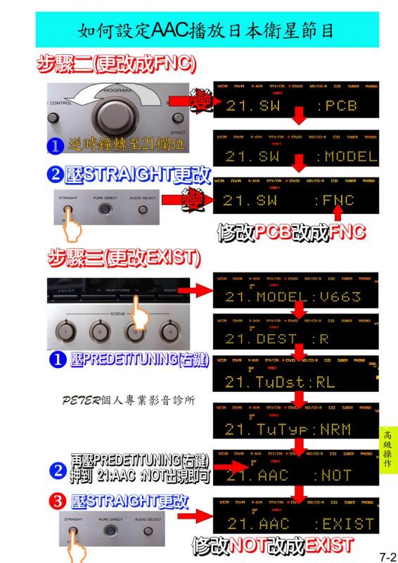 0702 如何設定AAC播放日本衛星節目.jpg