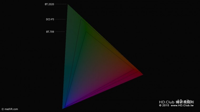 hdr2020gamut.ytp_snapshot_00.59_[2016.03.07_14.21.53].jpg