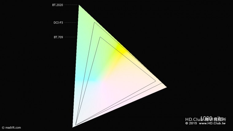 hdr2020gamut.ytp_snapshot_00.22_[2016.03.07_14.23.50].jpg
