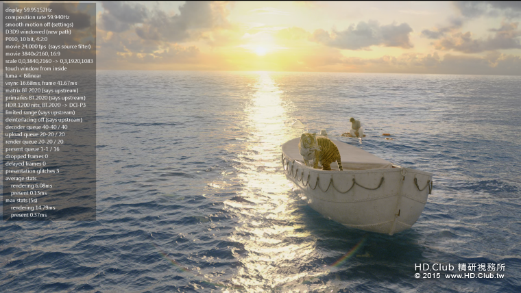 Life of Pi HDR@DCI-P3.png