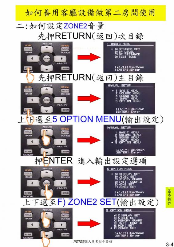 03-04 RX-V663.jpg