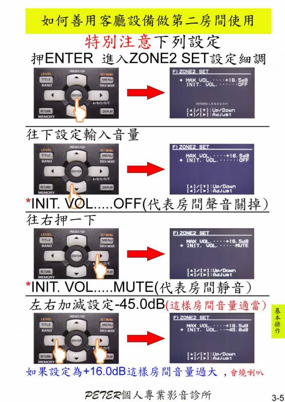 03-05 RX-V663.jpg