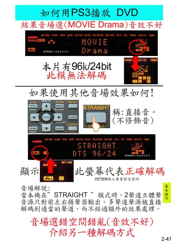 2-047 如何播放 DVD.jpg