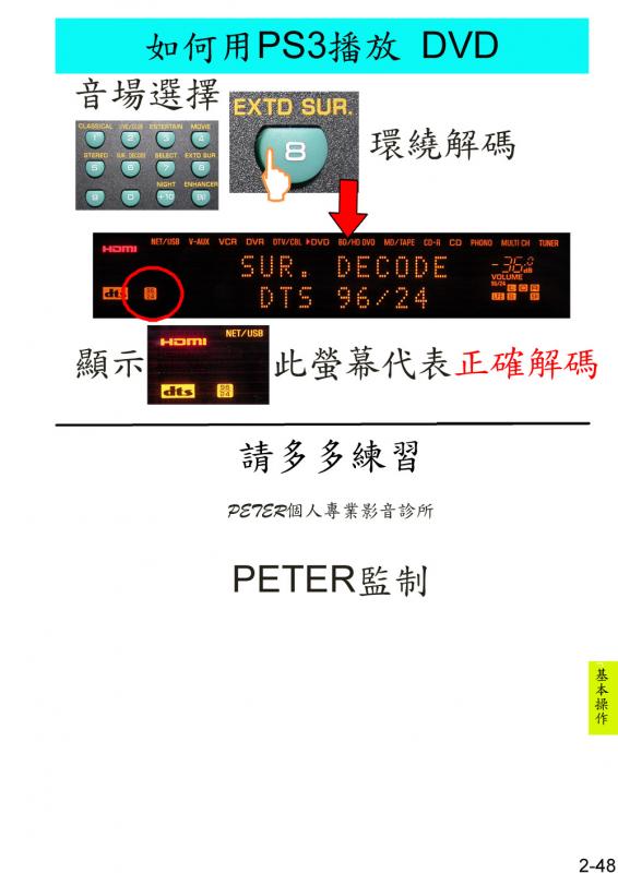 2-048 如何播放 DVD.jpg