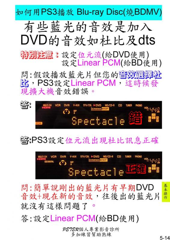 5-14 如何播放 BD.jpg