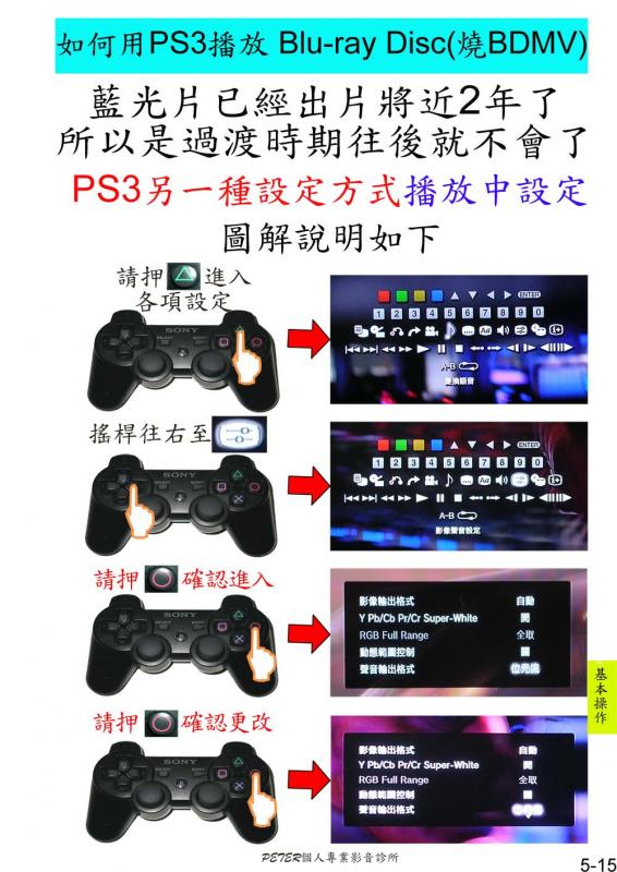 5-15 如何播放 BD.jpg