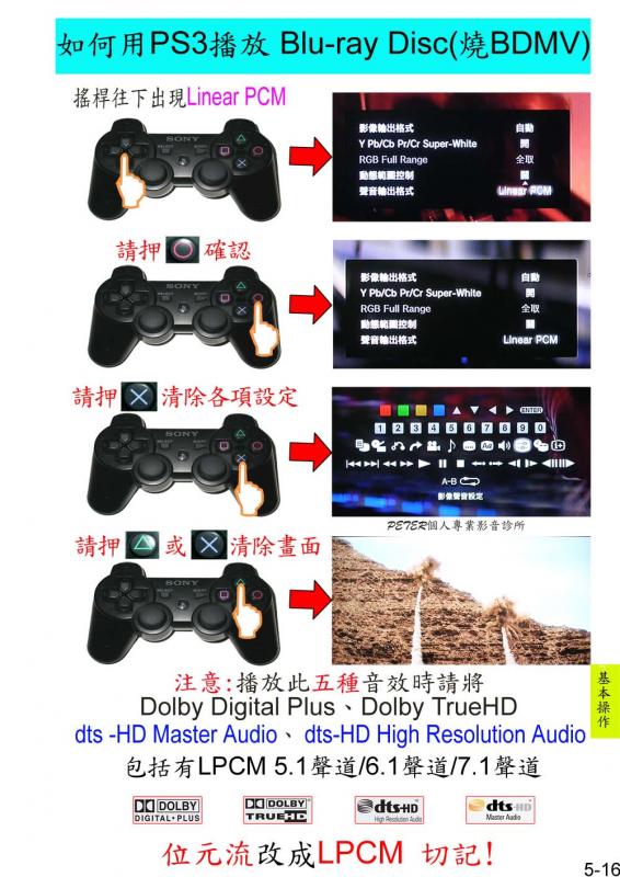 5-16 如何播放 BD.jpg