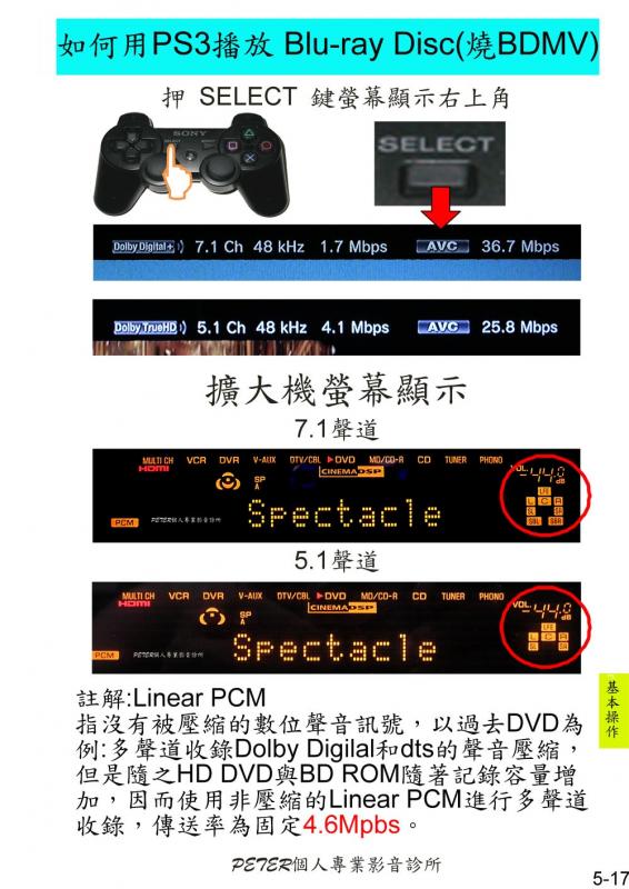 5-17 如何播放 BD.jpg
