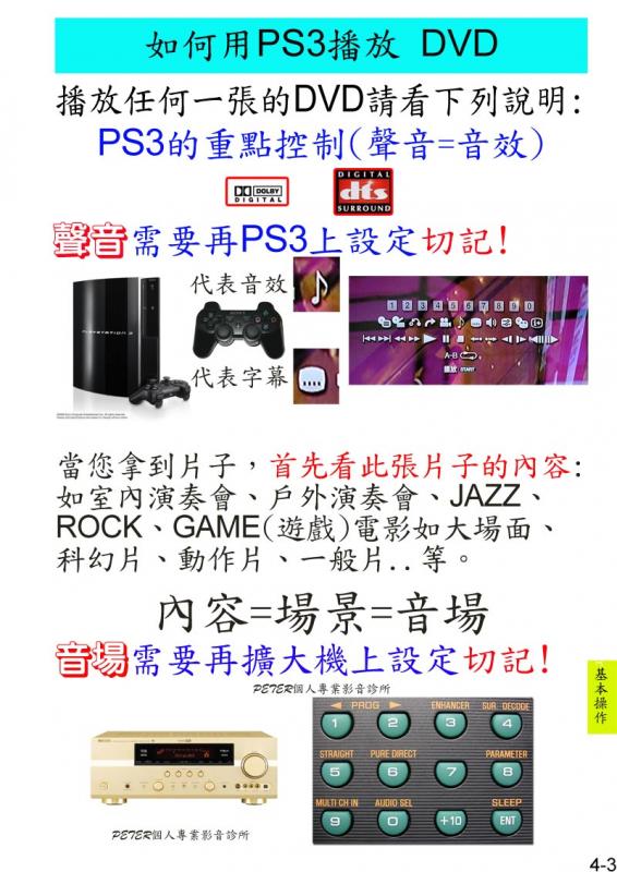 4-3 如何播放 DVD.jpg