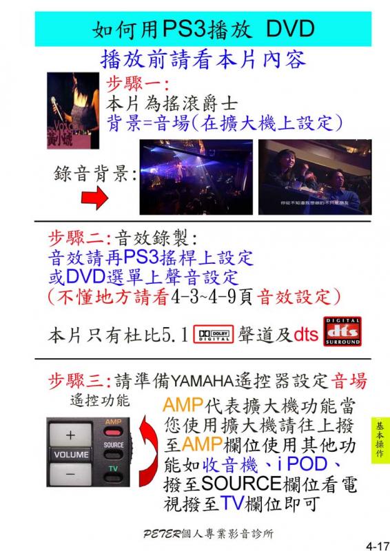 4-17 如何播放 DVD.jpg