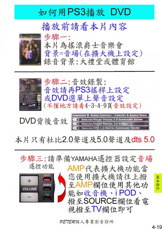 4-19 如何播放 DVD.jpg