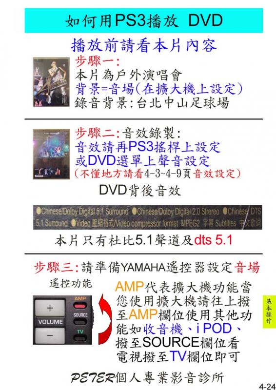 4-24 如何播放 DVD.jpg