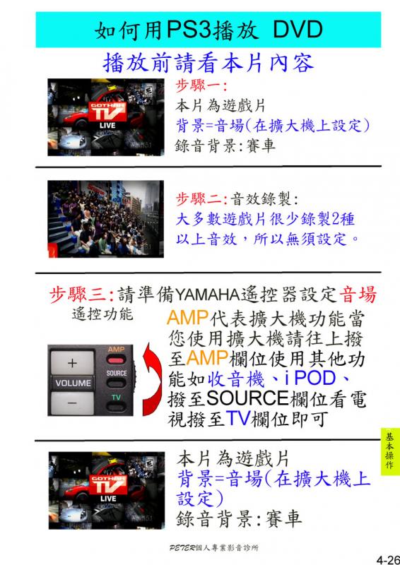 4-26 如何播放 DVD.jpg