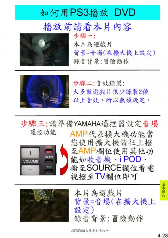 4-28 如何播放 DVD.jpg