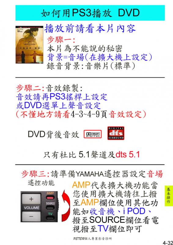 4-32如何播放 DVD.jpg