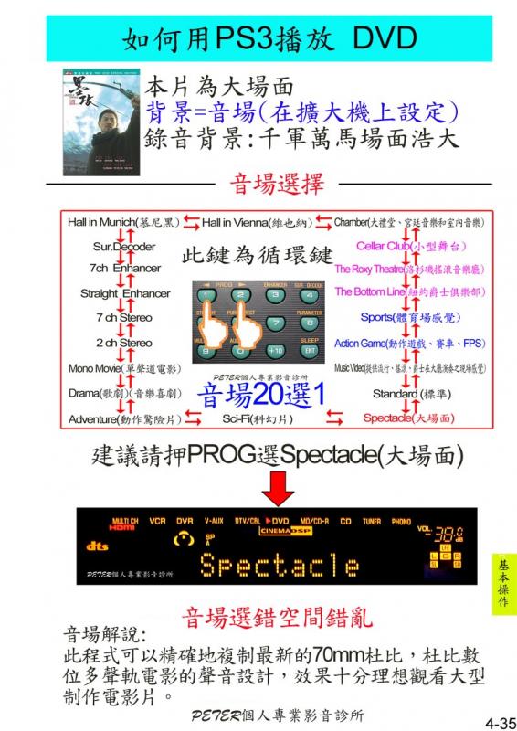 4-35如何播放 DVD.jpg