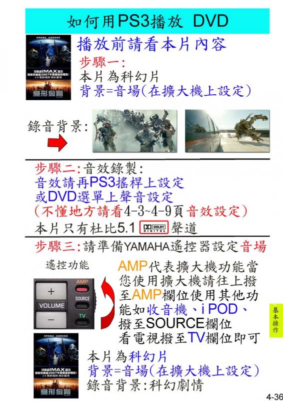 4-36如何播放 DVD.jpg