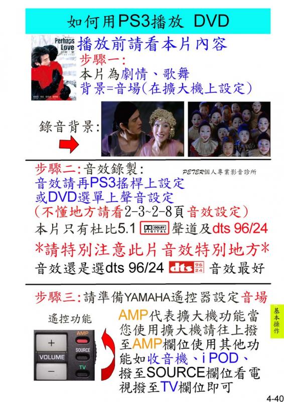 4-40如何播放 DVD.jpg