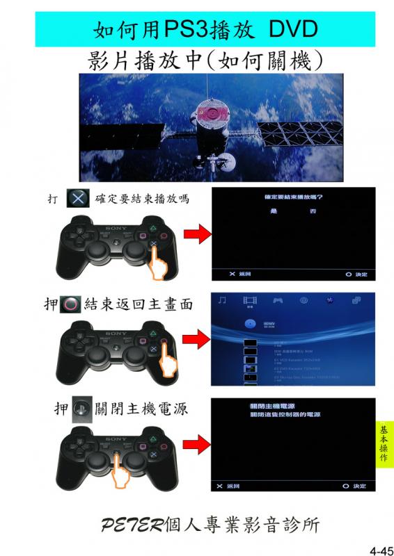 4-45如何播放 DVD.jpg