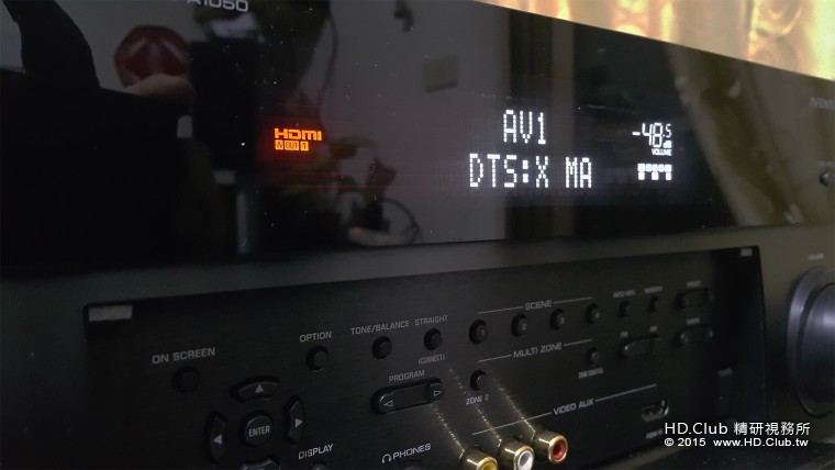 擴大機螢幕顯示