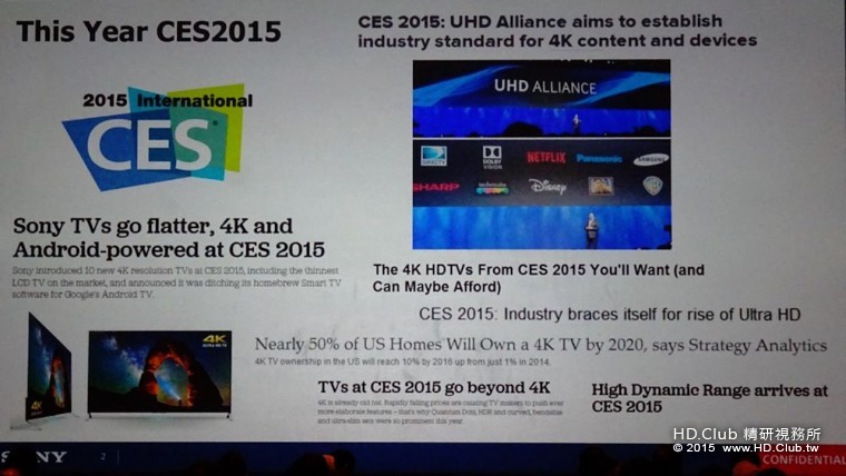 020-CES2015_Sony.jpg
