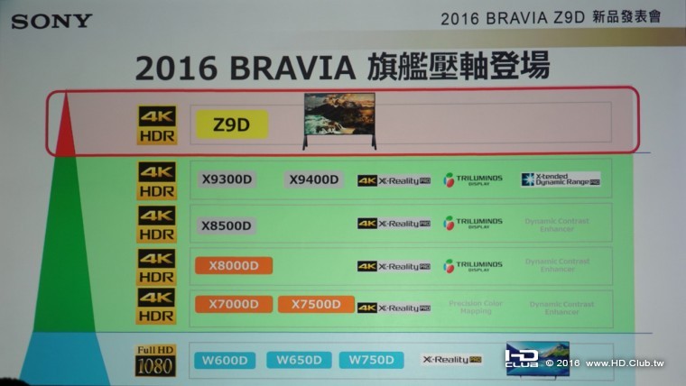 20161004 Sony BRAVIA Z9D_720.004.jpeg