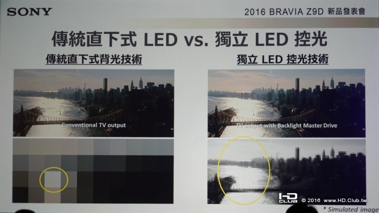 20161004 Sony BRAVIA Z9D_720.015.jpeg