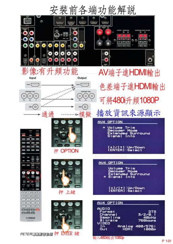 1001 安裝前各端功能解說.jpg