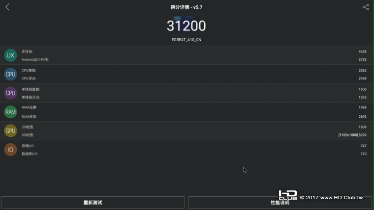 安兔兔测试1.png
