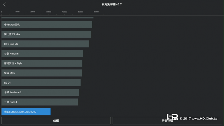安兔兔测试2.png
